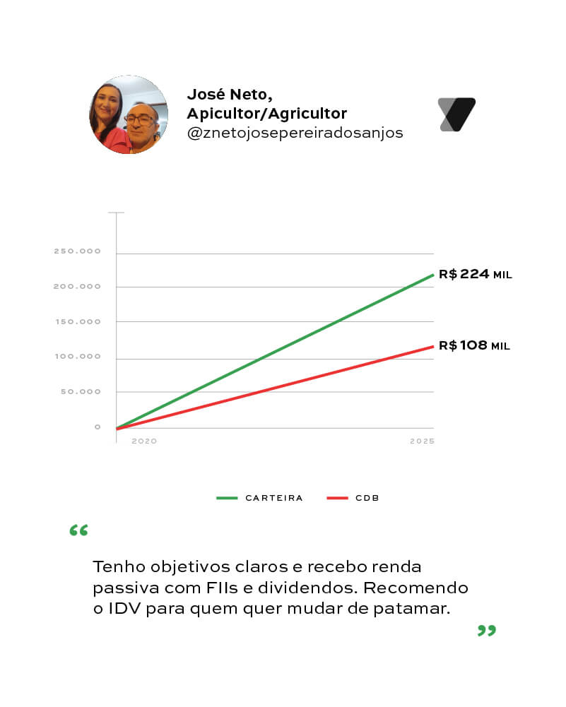 Depoimento de José Neto