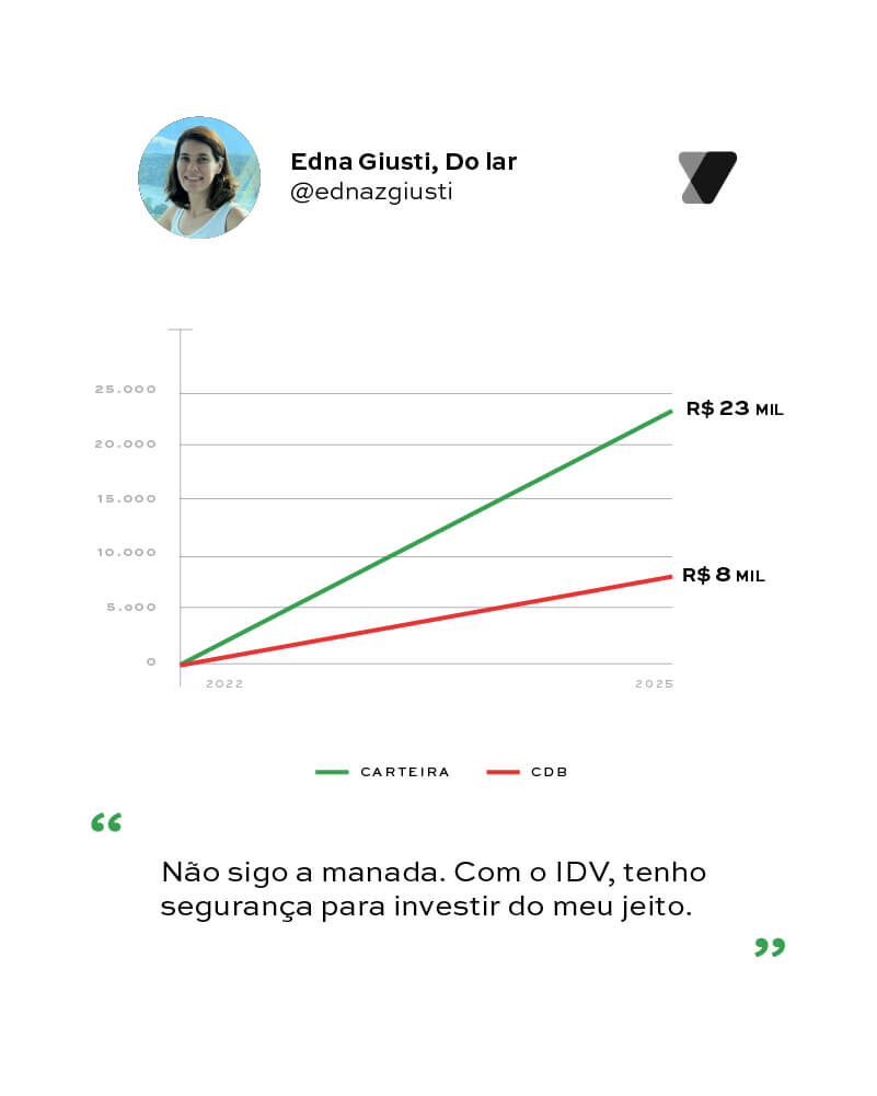 Depoimento de Edna Giusti
