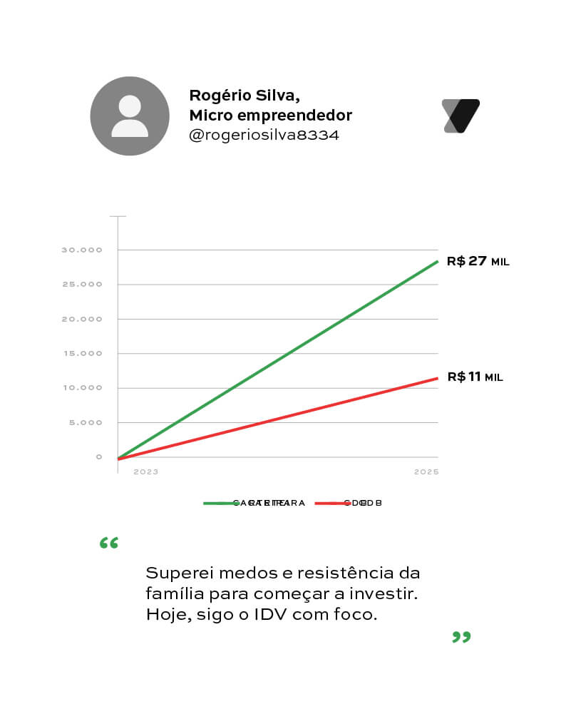 Depoimento de Rogério Silva