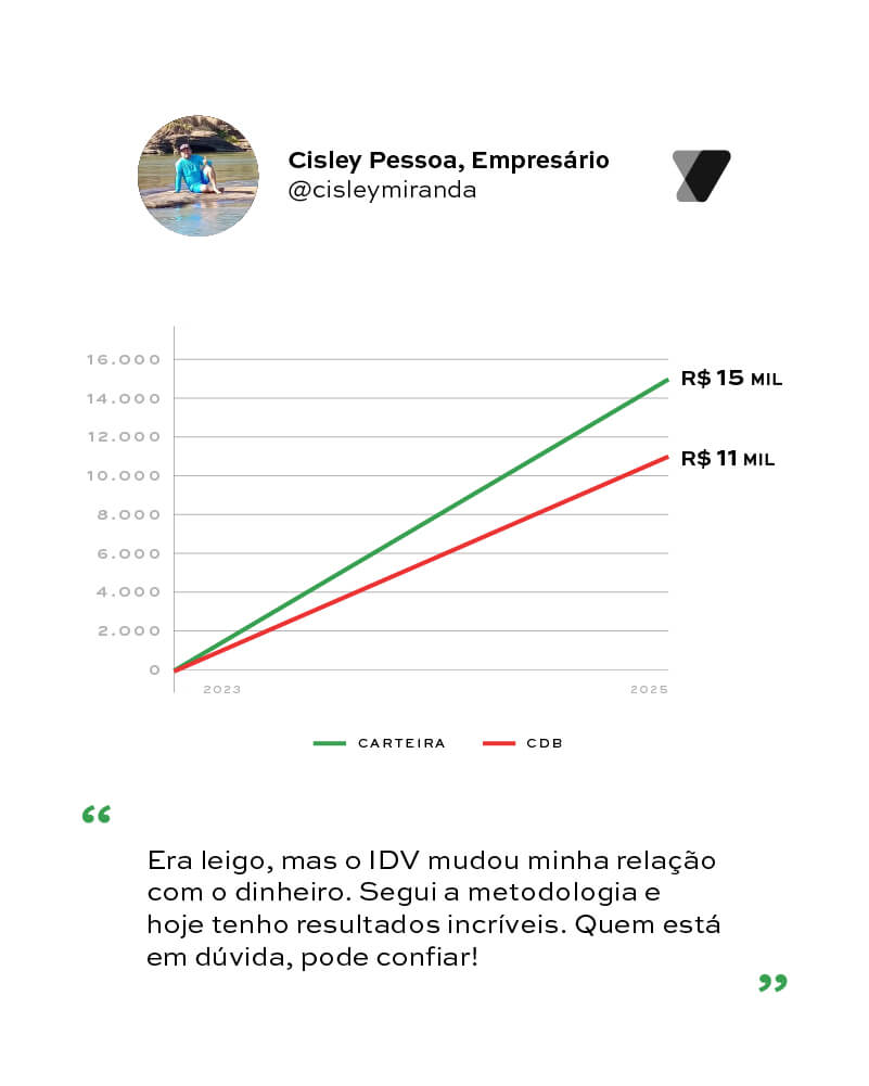 Depoimento de Cisley Pessoa