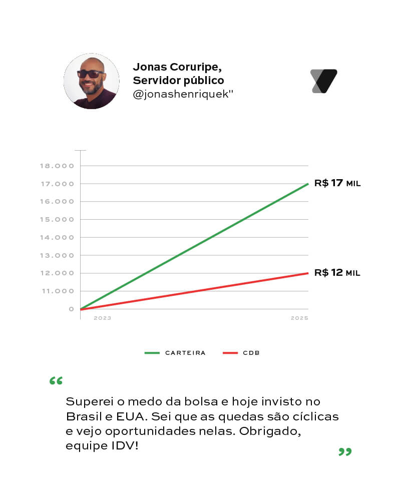 Depoimento de Jonas Coruripe