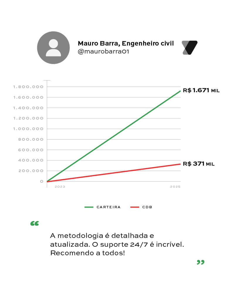 Depoimento de Mauro Barra